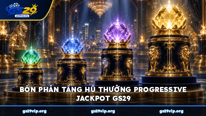 Bốn phân tầng hũ thưởng Progressive Jackpot GS29