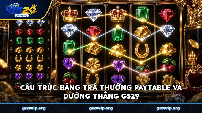 Cấu trúc bảng trả thưởng Paytable và đường thắng GS29