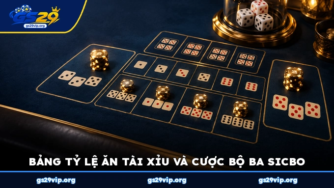Bảng tỷ lệ ăn Tài Xỉu và cược bộ ba Sicbo