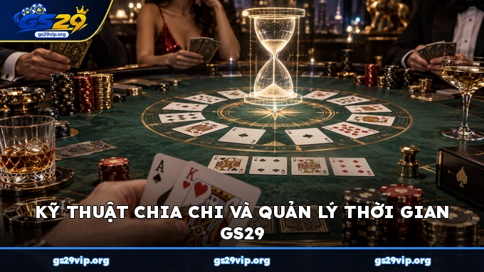 Kỹ thuật chia chi và quản lý thời gian GS29
